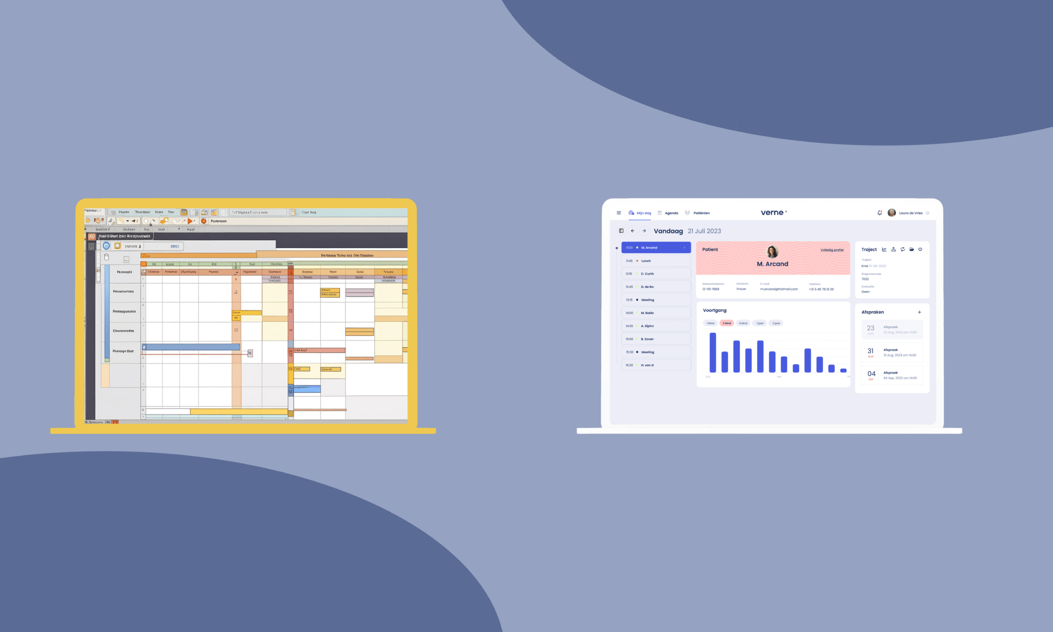 Overstappen De Beste Keuze Bij Het Overstappen Naar Een Nieuw Of Bestaand EPD ...