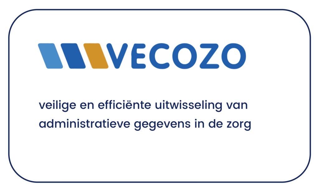 Vecozo integratie met Verne